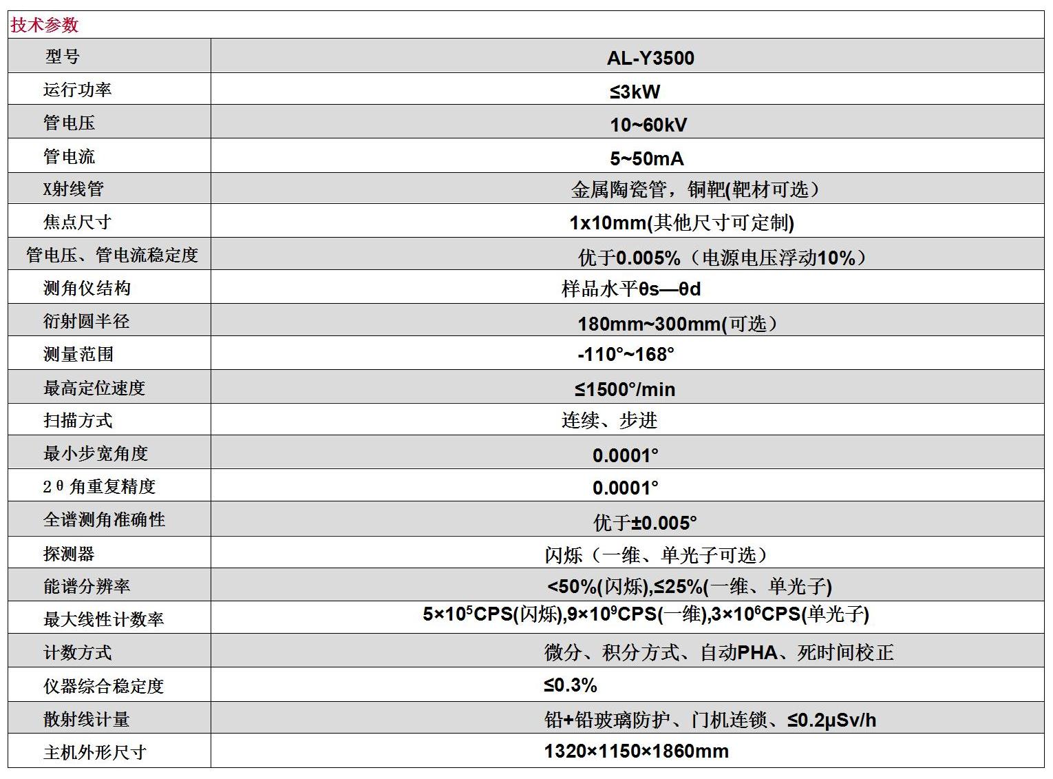 Y3500參數(shù)表_01.jpg